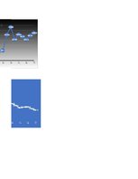 Konspekts 'Statistikas darbs matemātikā', 4.