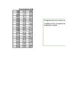 Konspekts 'Statistikas darbs matemātikā', 5.