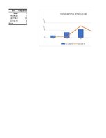 Konspekts 'Statistikas darbs matemātikā', 7.