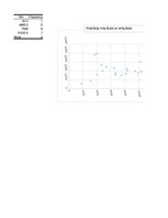 Konspekts 'Statistikas darbs matemātikā', 11.