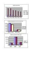 Referāts 'Itālija', 32.
