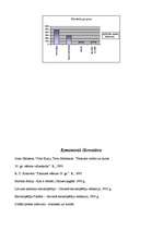 Referāts 'Itālija', 35.