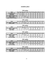 Referāts 'IU "Sēne"', 13.