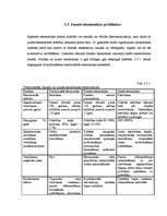 Referāts 'Jaunā ekonomika', 29.