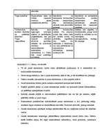 Referāts 'Jaunā ekonomika', 30.