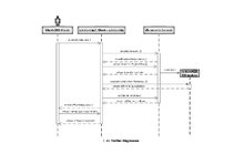 Paraugs 'Sūtījumu piegādes uzņēmuma secības diagramma', 3.