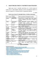 Referāts 'Prasības pret ēdināšanas uzņēmumos izmantojamiem materiāliem', 11.