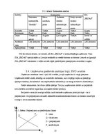 Biznesa plāns 'Biznesa plāns tūrisma jomā', 22.