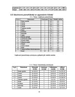 Biznesa plāns 'Biznesa plāns tūrisma jomā', 39.