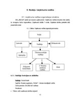 Biznesa plāns 'Biznesa plāns tūrisma jomā', 41.