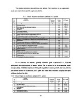 Biznesa plāns 'Biznesa plāns tūrisma jomā', 49.