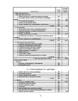 Biznesa plāns 'Biznesa plāns tūrisma jomā', 51.