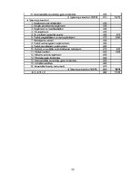 Biznesa plāns 'Biznesa plāns tūrisma jomā', 53.