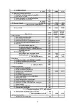 Biznesa plāns 'Biznesa plāns tūrisma jomā', 55.