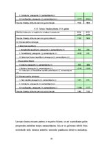 Biznesa plāns 'Biznesa plāns tūrisma jomā', 60.