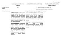 Referāts 'Mantošanas institūts romāņu-ģermāņu, anglosakšu un musulmaņu tiesību sistēmās', 31.