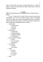 Prakses atskaite 'Prakse zemnieku saimniecībā', 10.