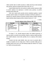 Referāts 'Studiju darbs', 14.