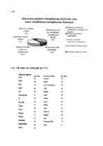 Referāts 'Mazgāšanas līdzekļi un to iedarbība uz apkārtējo vidi', 8.
