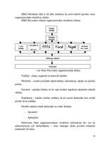 Referāts 'Uzņēmuma RIMI personālvadības politika', 20.