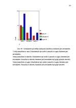 Diplomdarbs 'Pusaudža rakstura akcentuācijas saistība ar vecāku attiecību stilu', 66.