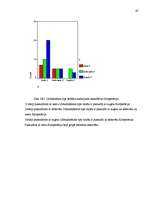 Diplomdarbs 'Pusaudža rakstura akcentuācijas saistība ar vecāku attiecību stilu', 67.