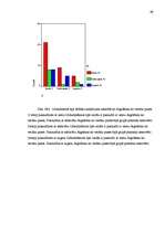 Diplomdarbs 'Pusaudža rakstura akcentuācijas saistība ar vecāku attiecību stilu', 69.
