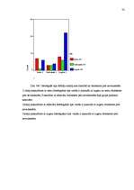 Diplomdarbs 'Pusaudža rakstura akcentuācijas saistība ar vecāku attiecību stilu', 70.