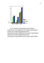 Diplomdarbs 'Pusaudža rakstura akcentuācijas saistība ar vecāku attiecību stilu', 72.