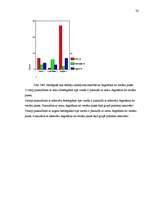 Diplomdarbs 'Pusaudža rakstura akcentuācijas saistība ar vecāku attiecību stilu', 74.