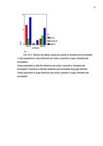 Diplomdarbs 'Pusaudža rakstura akcentuācijas saistība ar vecāku attiecību stilu', 75.