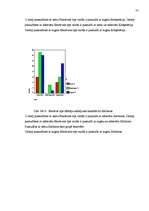 Diplomdarbs 'Pusaudža rakstura akcentuācijas saistība ar vecāku attiecību stilu', 77.