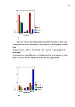 Diplomdarbs 'Pusaudža rakstura akcentuācijas saistība ar vecāku attiecību stilu', 78.