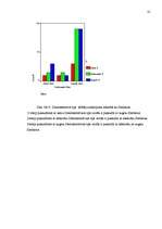 Diplomdarbs 'Pusaudža rakstura akcentuācijas saistība ar vecāku attiecību stilu', 81.