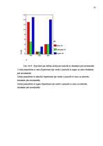 Diplomdarbs 'Pusaudža rakstura akcentuācijas saistība ar vecāku attiecību stilu', 82.