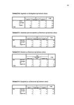 Diplomdarbs 'Pusaudža rakstura akcentuācijas saistība ar vecāku attiecību stilu', 99.