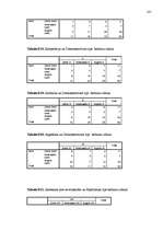 Diplomdarbs 'Pusaudža rakstura akcentuācijas saistība ar vecāku attiecību stilu', 101.