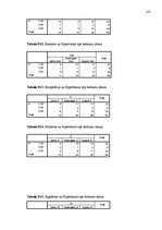 Diplomdarbs 'Pusaudža rakstura akcentuācijas saistība ar vecāku attiecību stilu', 102.