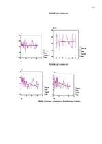 Diplomdarbs 'Pusaudža rakstura akcentuācijas saistība ar vecāku attiecību stilu', 111.