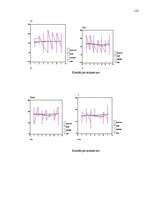 Diplomdarbs 'Pusaudža rakstura akcentuācijas saistība ar vecāku attiecību stilu', 113.