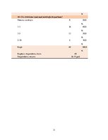 Referāts 'Bipolāri afektīvie traucējumi', 31.