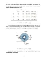 Diplomdarbs 'Optiskie sazarotāji', 11.