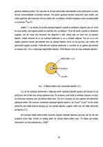 Diplomdarbs 'Optiskie sazarotāji', 16.