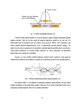Diplomdarbs 'Optiskie sazarotāji', 17.