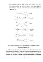 Diplomdarbs 'Optiskie sazarotāji', 26.