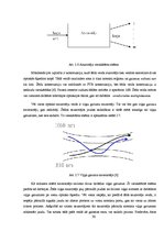 Diplomdarbs 'Optiskie sazarotāji', 30.