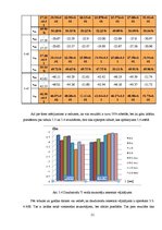 Diplomdarbs 'Optiskie sazarotāji', 51.