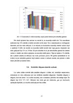 Diplomdarbs 'Optiskie sazarotāji', 57.