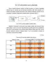Diplomdarbs 'Optiskie sazarotāji', 58.