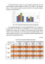 Diplomdarbs 'Optiskie sazarotāji', 59.